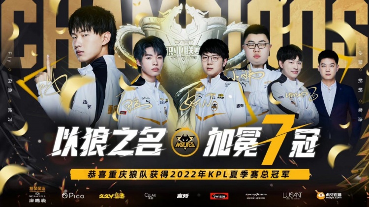 回顧歷史 回顧歷史