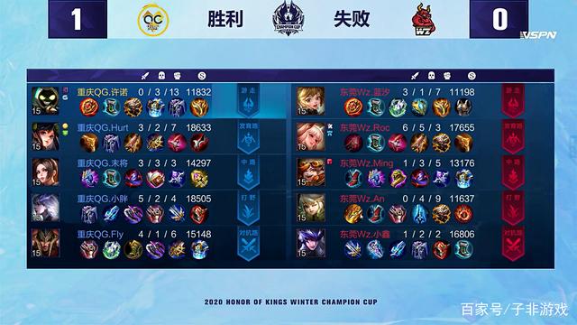 强势闯入澳 强势闯入澳