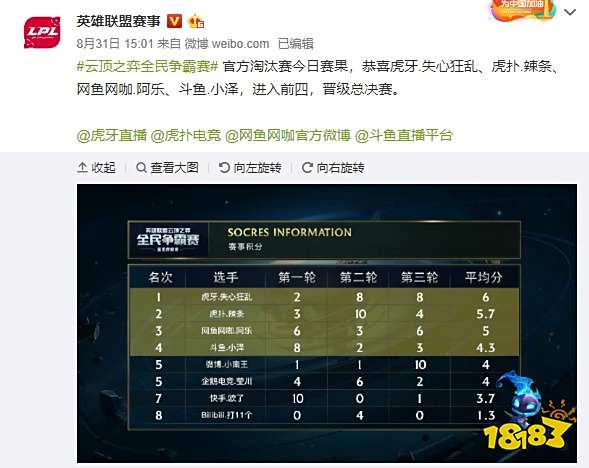 森在加盟球 森在加盟球