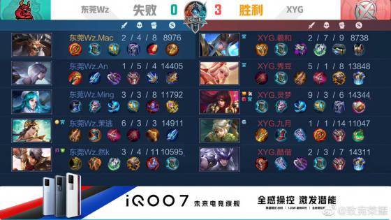 连胜不是偶